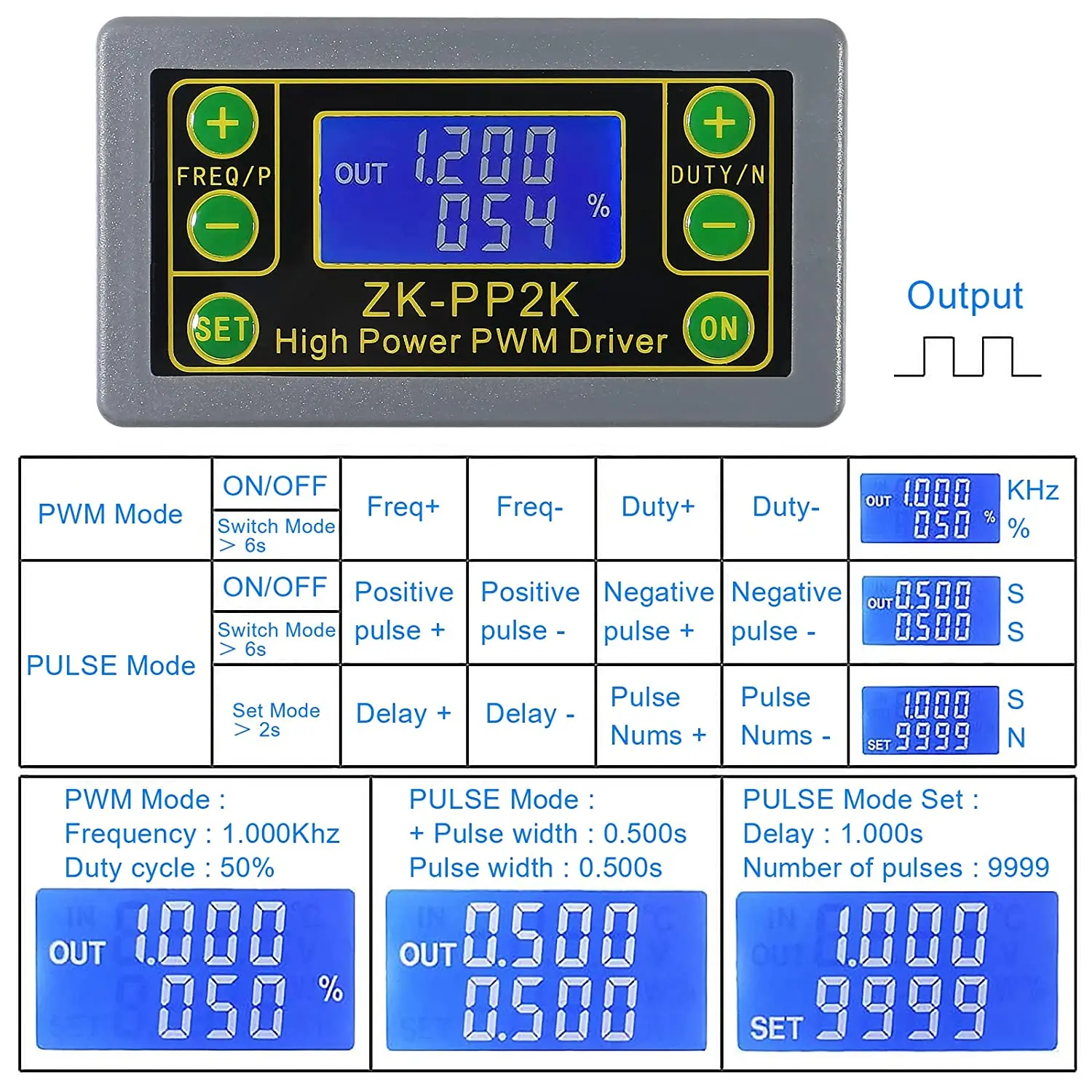 PWM Pulse Signal Generator ZK-PP2K Cycle Delay Drive Module 3.3-30V 8A Dual Mode High Power PWM Dimming Motor Speed Controller