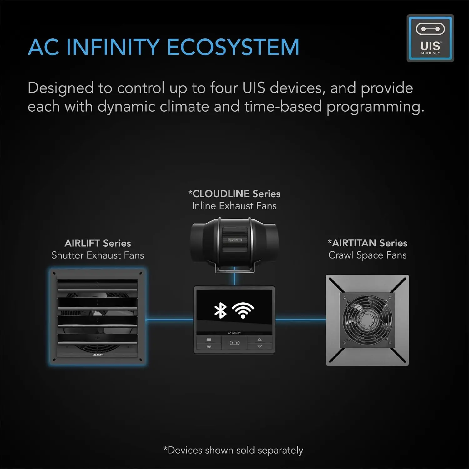 AC Infinity AIRLIFT T10, Shutter Exhaust Fan 10" with WiFi App-Compatible Temperature Humidity Controller–Wall Mount Ventilation