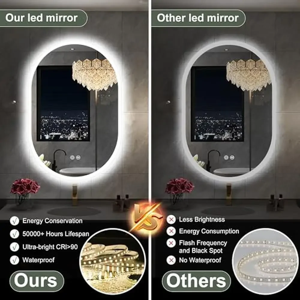 Oval LED Bathroom Mirror Anti-Fog Front Backlight Touch Control 3 Colors Temperature & Dimmable Light IP54 Safe Installation