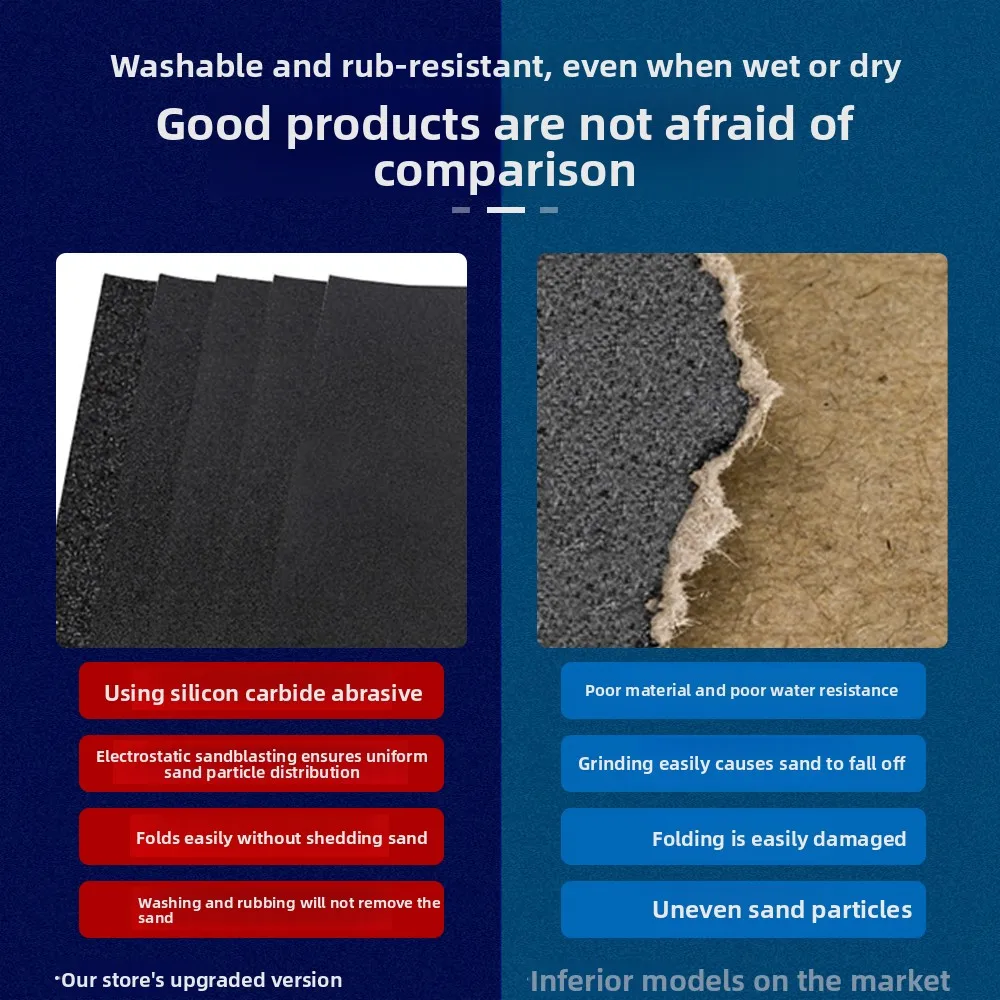 60-10000 Grit SandPapers Wet and Dry Polishing Sanding Wet/dry Abrasive Sandpaper Paper Sheets Surface Finishing Made