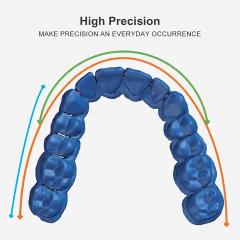8 best sales tandavtryckskit - №2