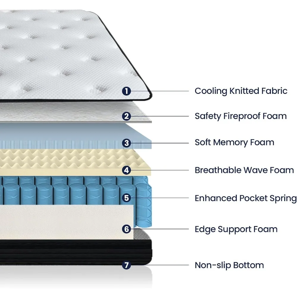 Materasso Queen Size, materasso ibrido in Memory Foam da 10 pollici Queen, materasso a molle insacchettate in una scatola per l'isolamento del movimento