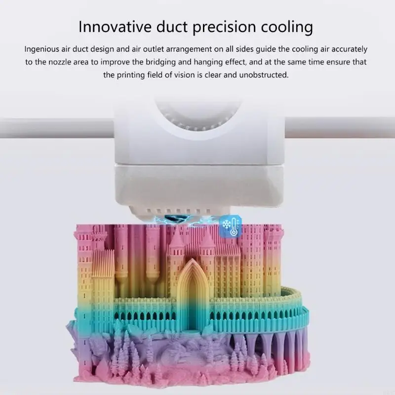 

652F Nylon Cooling Channel Duct Cooling Aids for P1P Series 3D Printer Extruders Optimized for Heat Dissipation