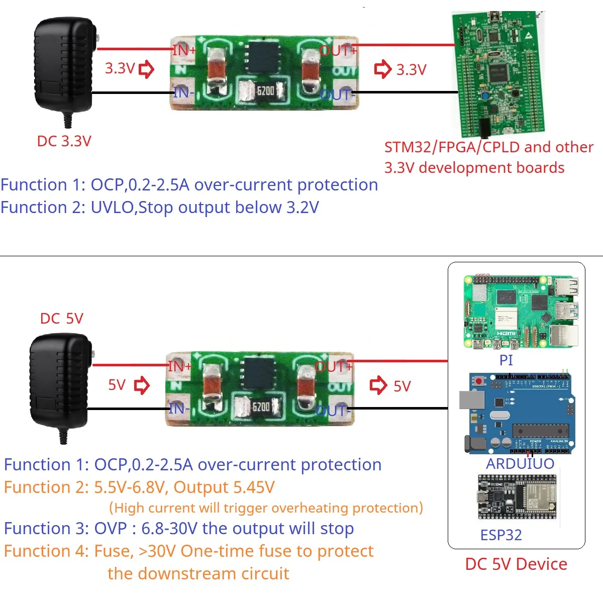 0.2- 2.5A Overvoltage Overcurrent OCP OVP UVLO OTP Power Supply Protection Board for Arduino ESP32 Wifi MCU Type-C Diy DC 3.3-5V