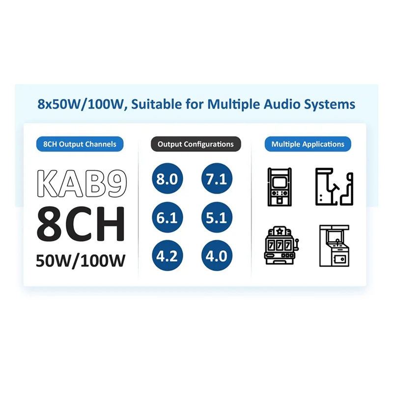 

CONFIGURABLE 8 X 50W 6.1,4.2 4.0 USB CODEC INPUT AUDIO AMPLIFIER BOARD For KIOSK KAB9