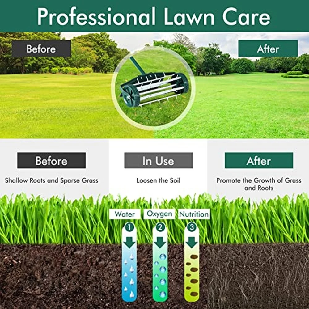 Rolling Lawn Aerator Manual Grass Spikes Roller with Non Slip Handle Heavy Duty Outdoor Lawn Tool (with Fender 43 x 20