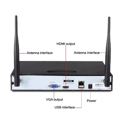 8chs 3.0Megapixel Rechargeable Battery Wifi IP  kit  IP-Pro Solar Street Network