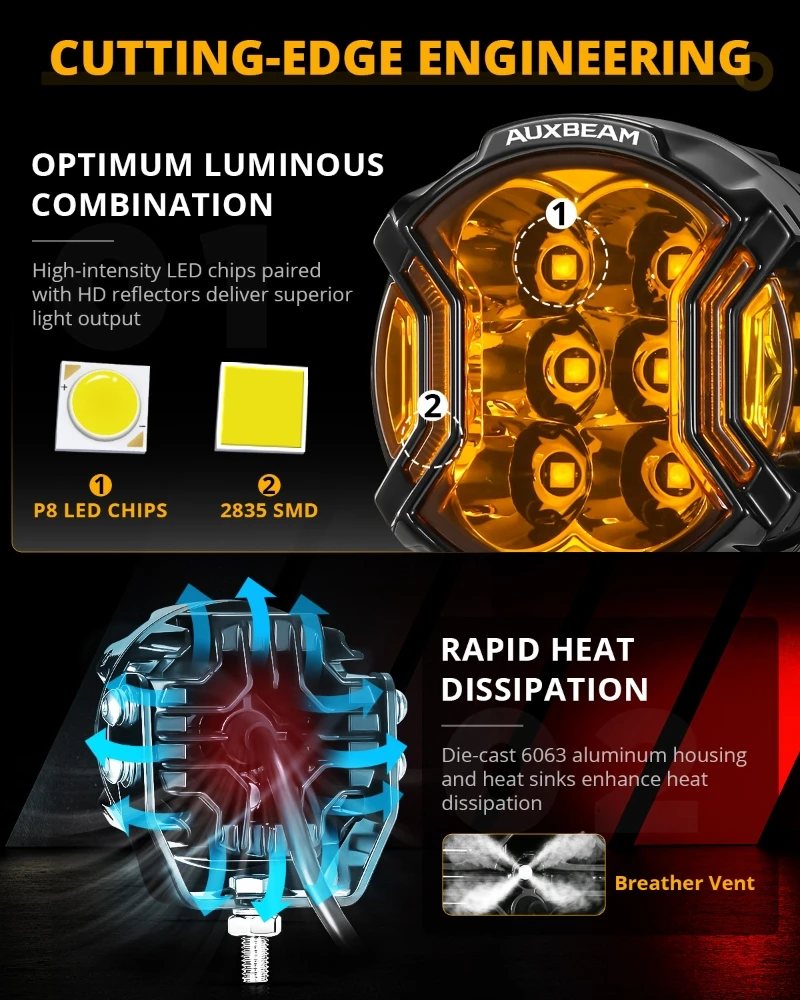 AUXBEAM V-ULTRA SERIES 3 inch LED Driving Lights 108W 12800LM Pod Light Spot + Hyper Beam Amber DRL with Black Shells Cover