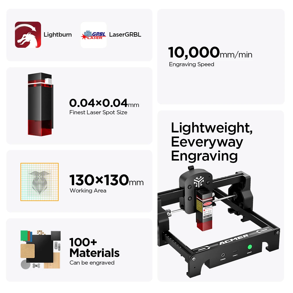 ACMER S1 6W Mini Portable Laser Engraver Presisi Tinggi Alat Pemotong CNC Mesin Ukiran untuk DIY Kayu Kaca Akrilik Pemula