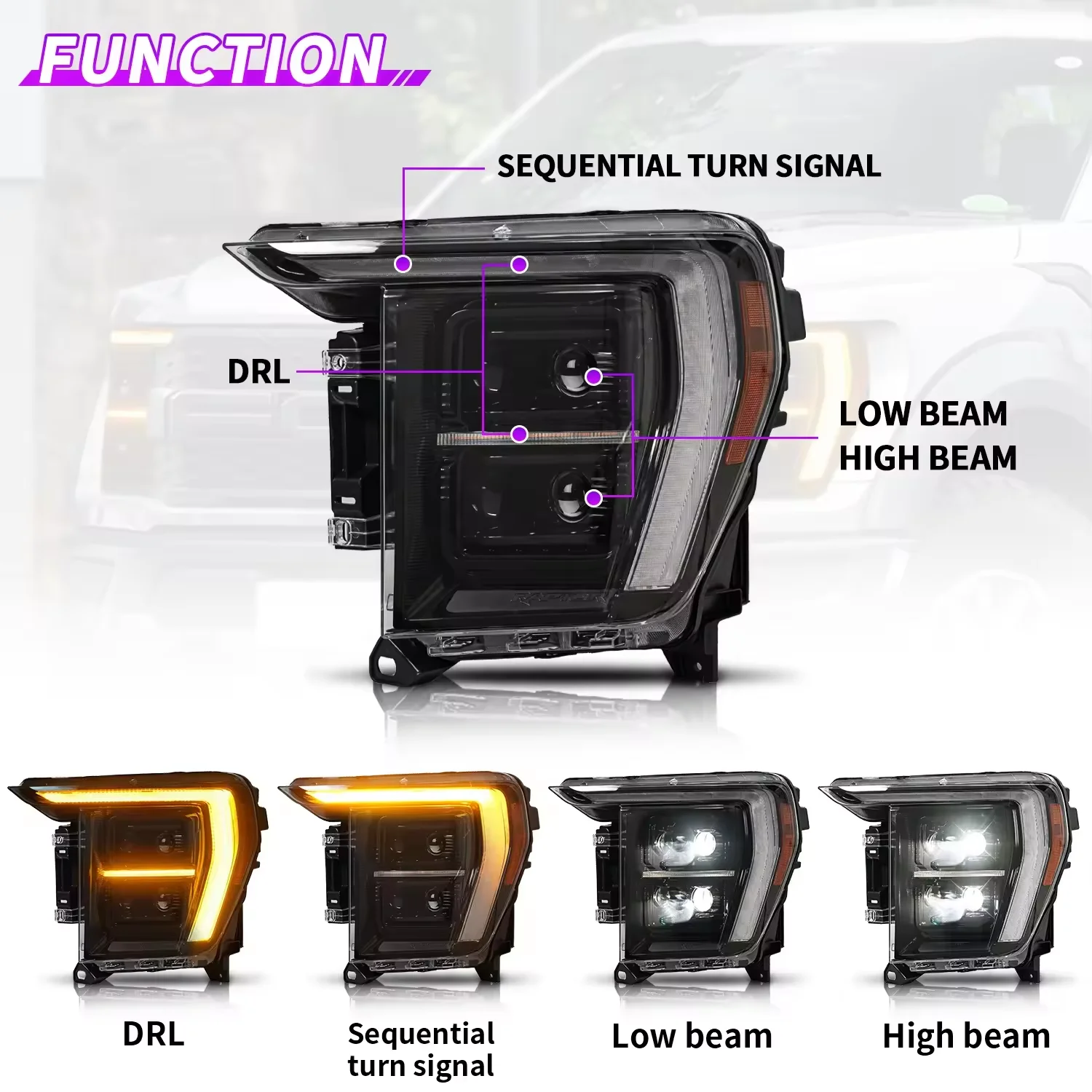 New Arrival LED Strip Head Lamp 2020 Year Black Housing  For FORD F150 Raptor 2021 2022 2023