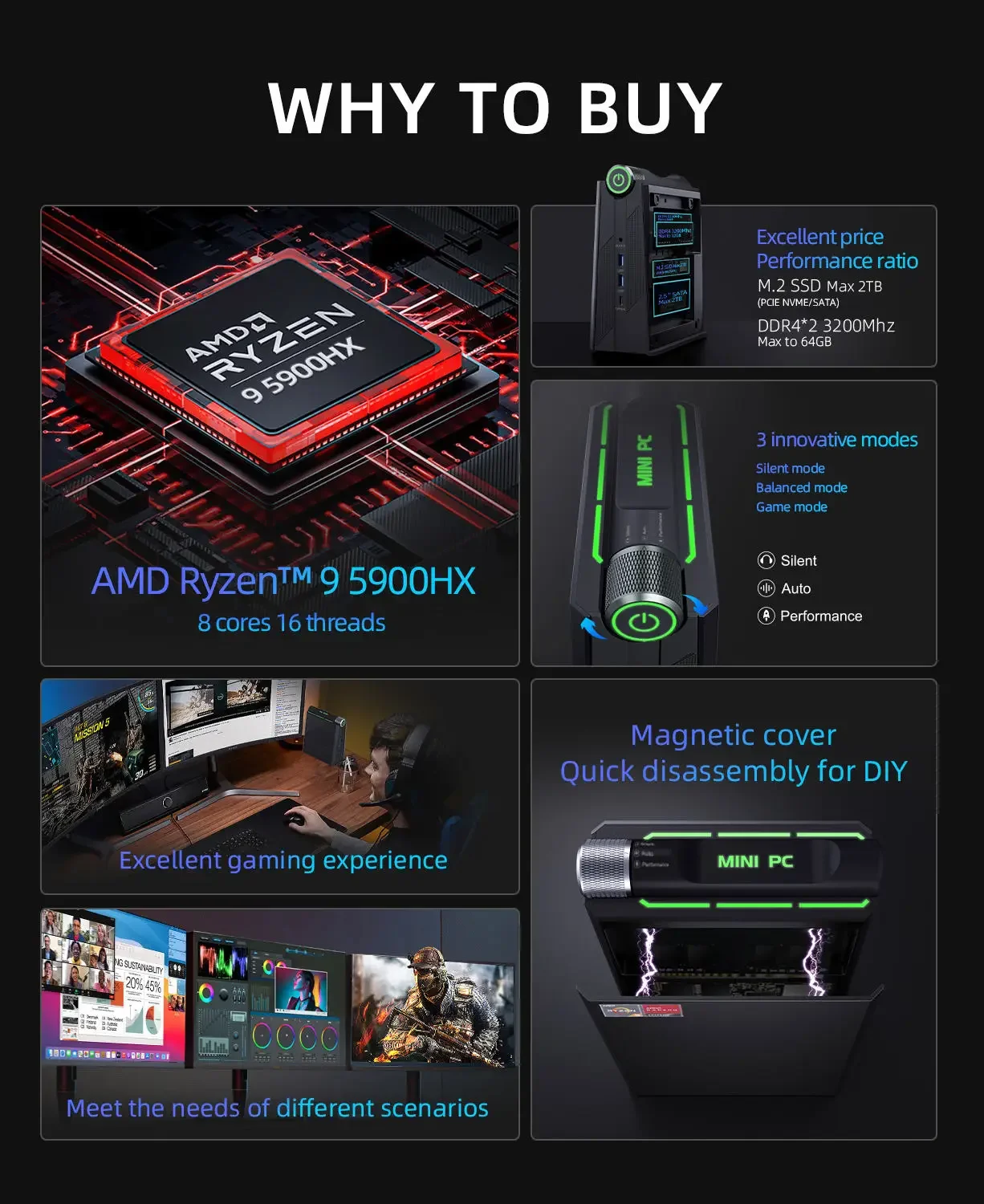 WIFI 6 počítač desktops AMD PC herní PC mini ks nettop pc hubený klient AMD AM08 r-yzen 9 5900HX 8 jádra