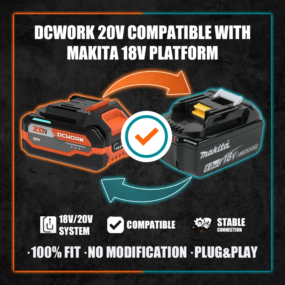 DCWORK DW-L1003 20V Compact Portable Upright Work Light 6000LM Compatible With Makita 18V Platform