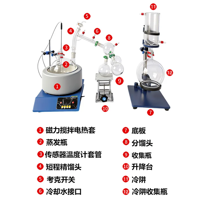 Lab Short‑Path Molecular Distillation Equipment, Essential Oil Distiller, Separation & Purification Evaporator