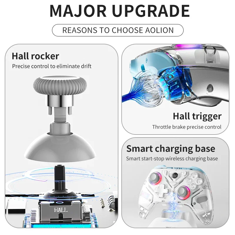 Controller di gioco wireless Aolion K10 con dock di ricarica Gamepad RGB effetto Hall Joystick Trigger per Nintend Switch/PC/telefono