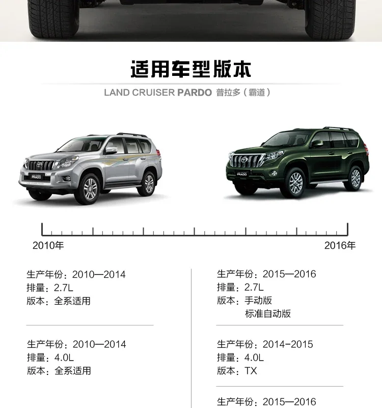 The width light LED FOR Toyota Land Cruiser Prado T10 5000K Front light bulb profile light Land Cruiser Prado headlight