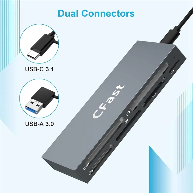 B63B-قراءة متزامنة USB C لـ Cfast 2.0 6 في 1 قارئ بطاقات لبطاقات الذاكرة Cfast/CF MS/SD TF/XD