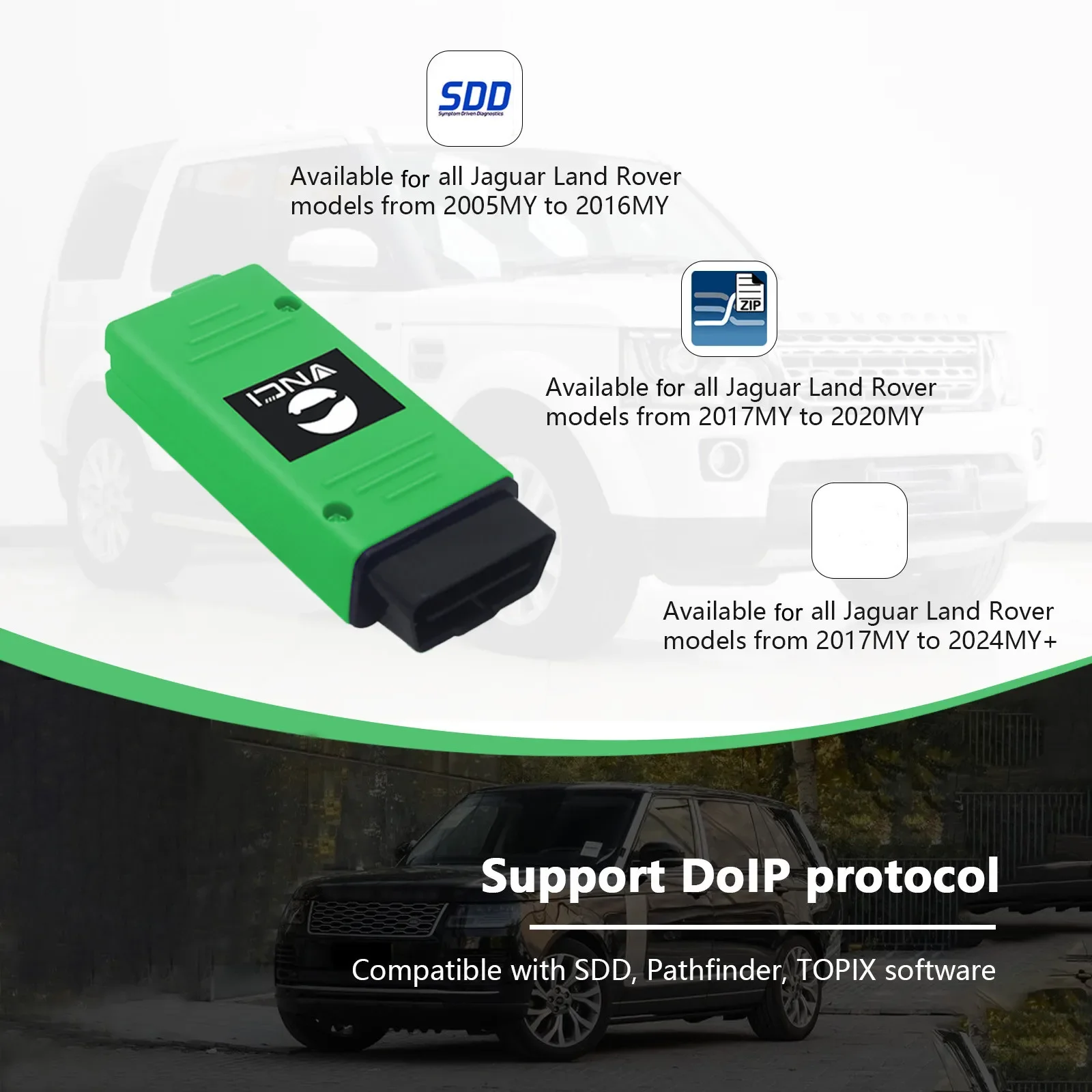 New 2024 VNCI JLR DOIP Diagnostic Scanner for Jaguar Land Rover Supports SDD Pathfinder Offline Software