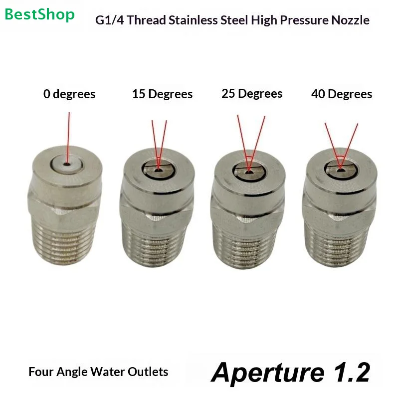 ♩G1/4 Thread Stainless Steel High Pressure Washer Nozzle,0/15/25/40 Degree Universal Spray Tip for Power Washer (Aperture 1.2mm)