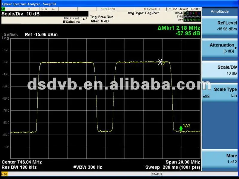hdmi to Dvbt Modulator