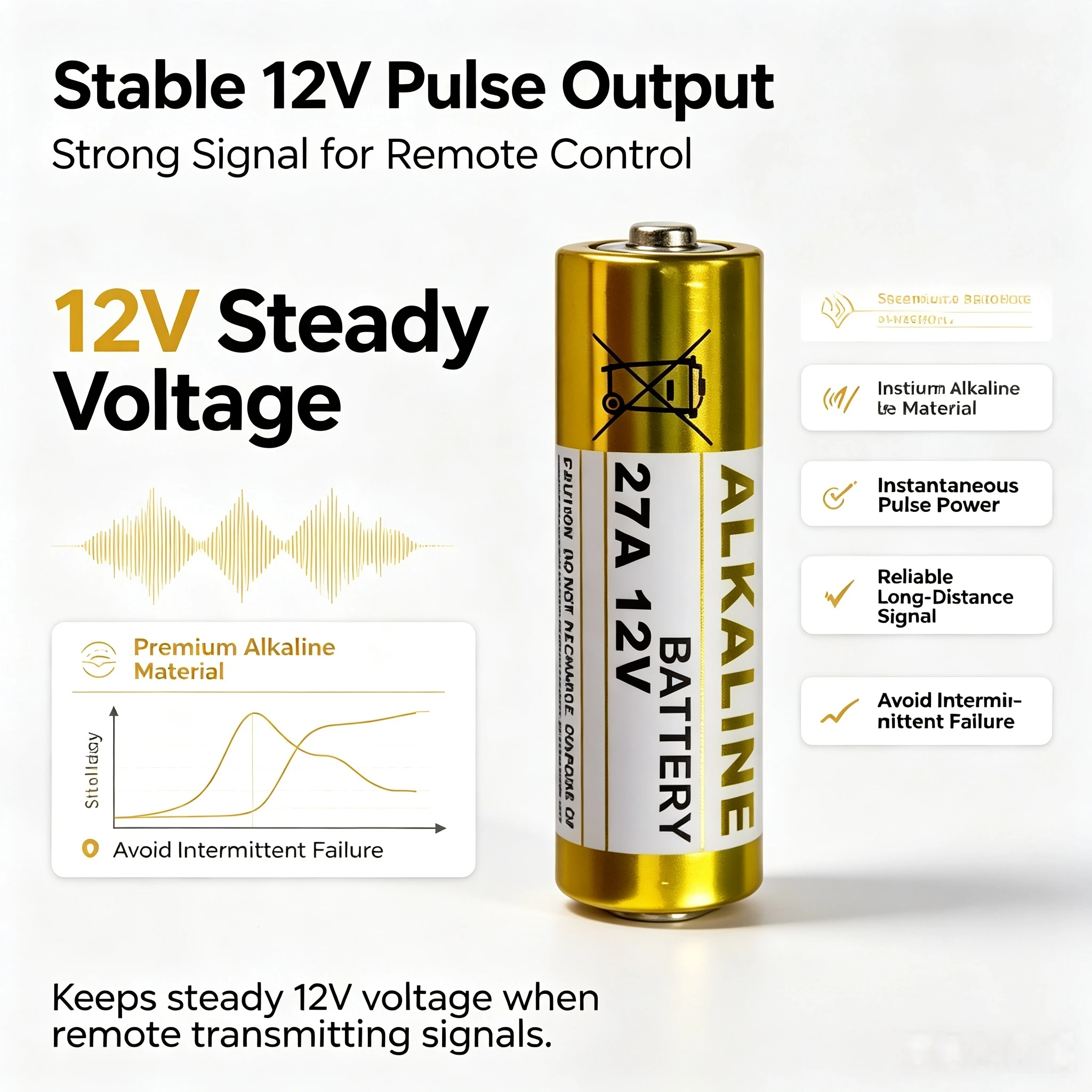 27A Alkaline Battery A27 12V Remote Control Battery L828 V27GA Dry Batteries For Doorbell Car Alarm Key Fob Electronic Device