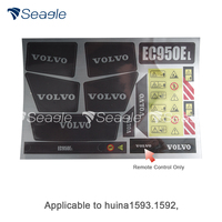 High Quality DIY Stickers For Huina 1592/1593/1594/Kabolite/XDRC Models 1:1 scale custom stickers