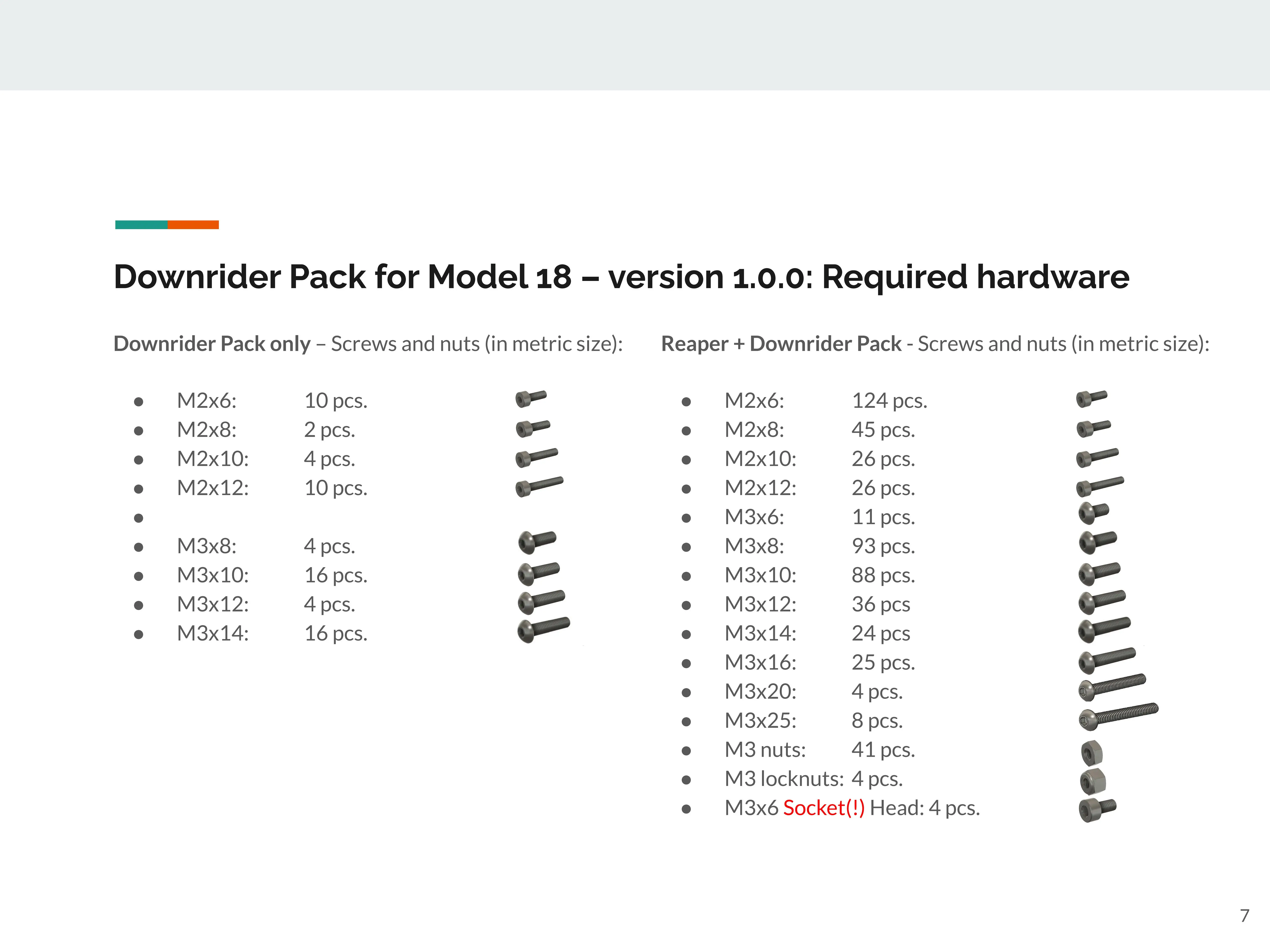 Modell 18 3dsets Befestigungs elemente Schrauben und Muttern für Schnitter 3D-Sets RC Auto erforderlich Hardware 60xl 80xl 3m-144