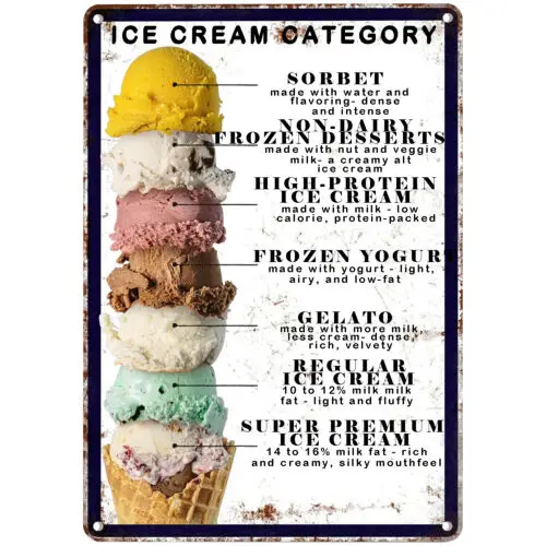 12x8 Retro Metal Signs Types of Ice Cream Wall Decor Plaque Bar Poster Tin Signs