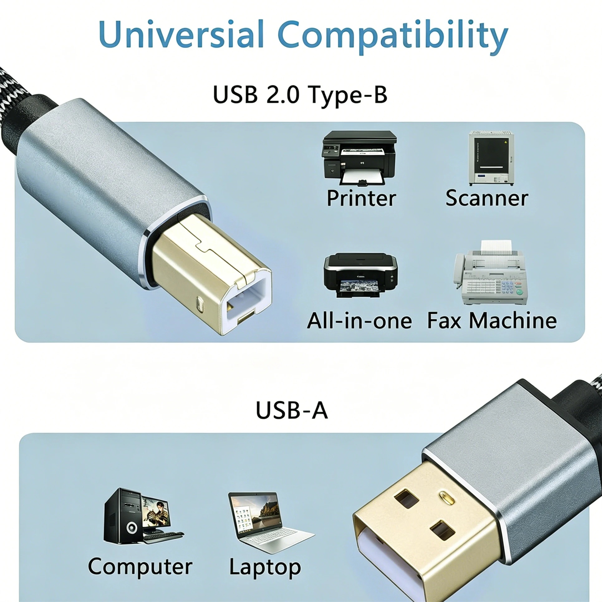 USB A to USB B Printer Cable, High-Speed Nylon Braided USB 2.0 Printer Cord for Canon, Brother, Samsung, Dell, Epson, and More