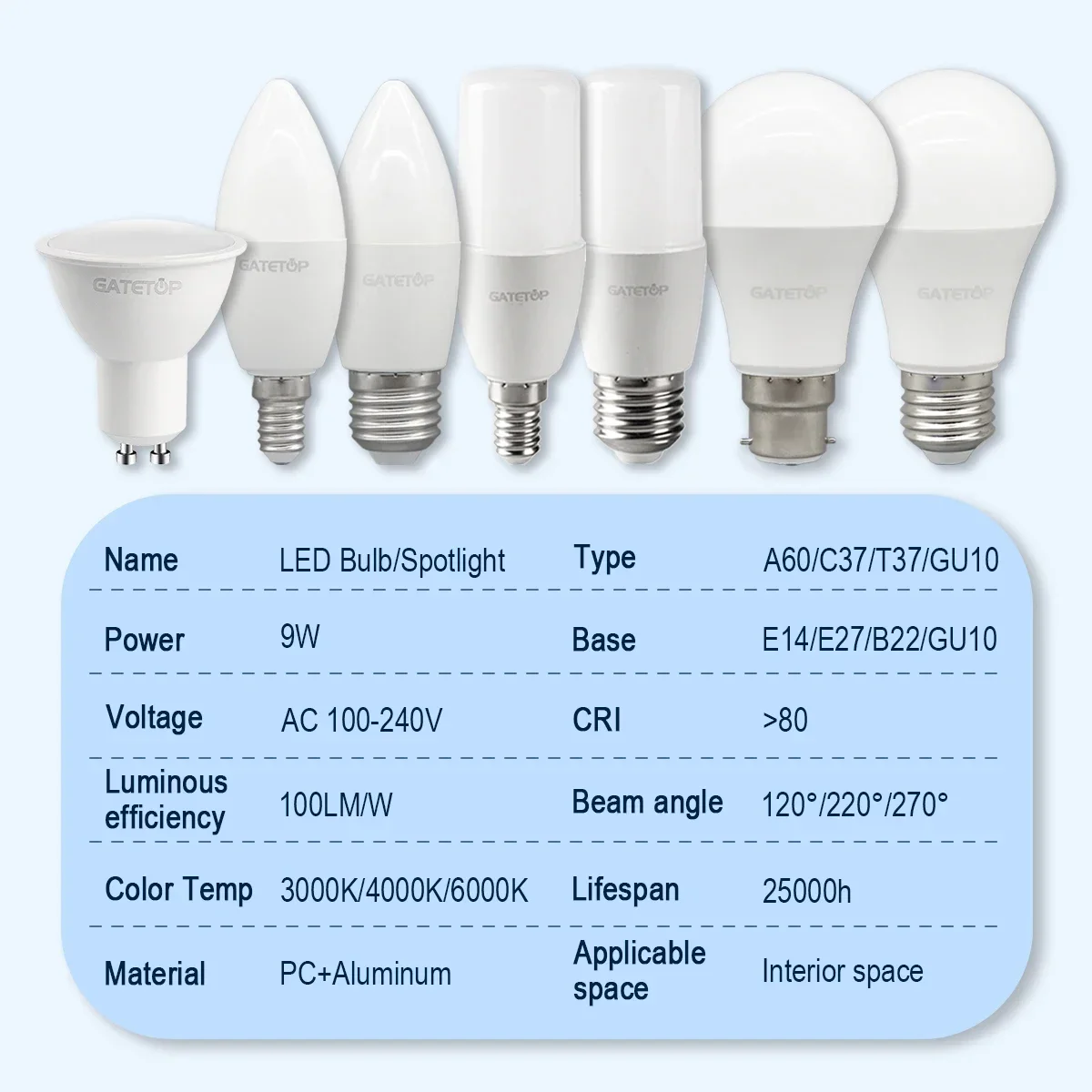 Lâmpada LED incandescente para casa, lâmpada Edison Vintage, lâmpadas de vidro, 9W, retro, E27, B22, E14, GU10 Base, Spot Light, AC 220V, 110V, 5pcs