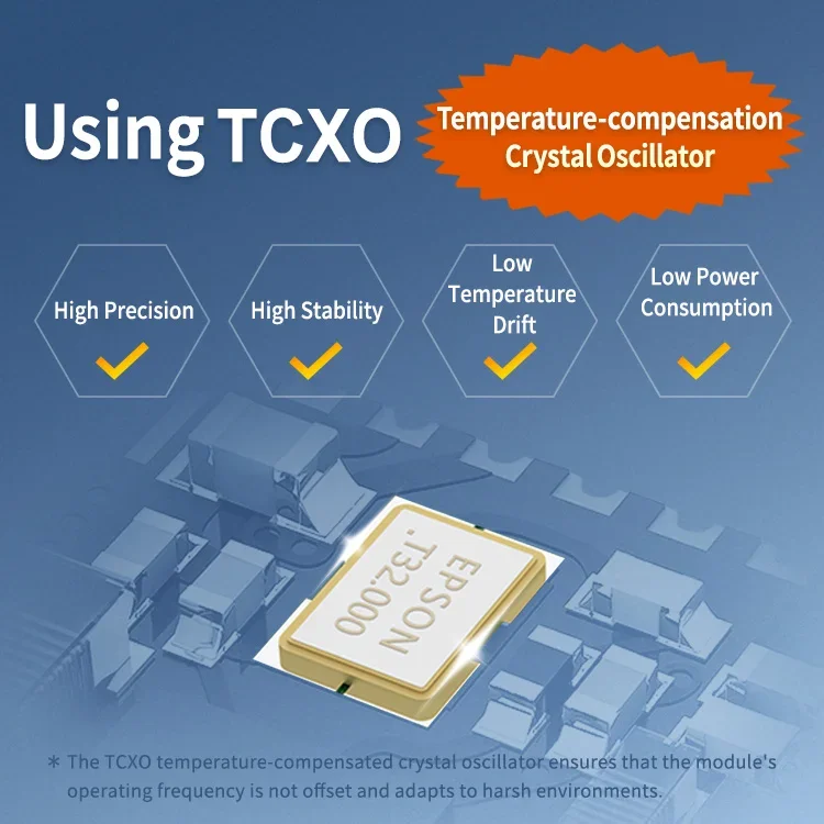 SX1268 Novo Lora Spread Spectrum E22-400M22S 32M Alta Precisão TCXO 433MHz Transceptor de Longa Distância Módulo SMD Sem Fio