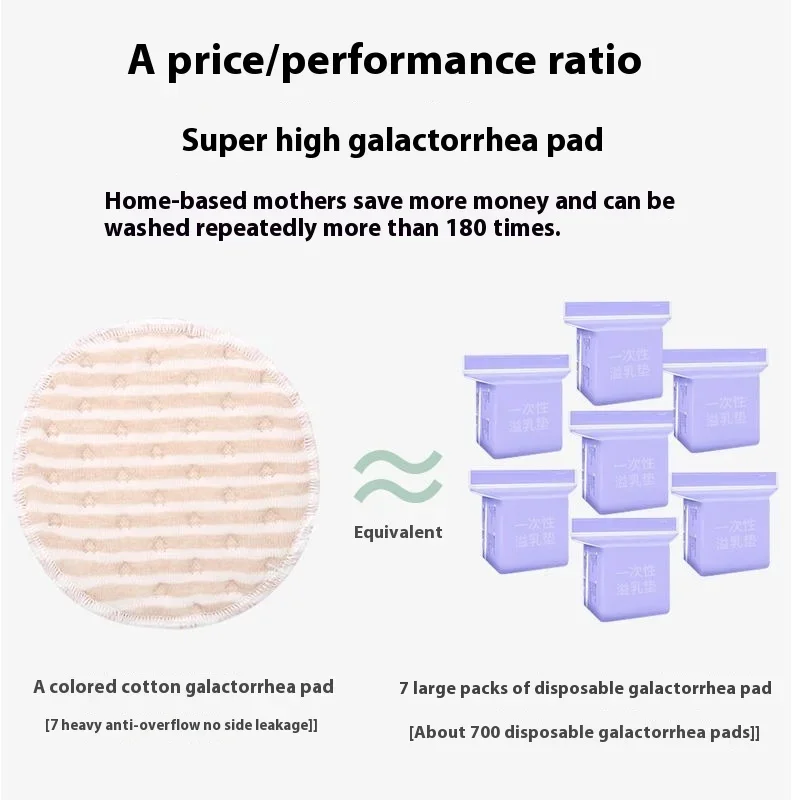 Wasbare Anti-Spill Pads, Lekvrij Tijdens Lactatie Katoen Ademende Melkpads, Moedermelk Ondergoed Verpleegkussens Moederschap