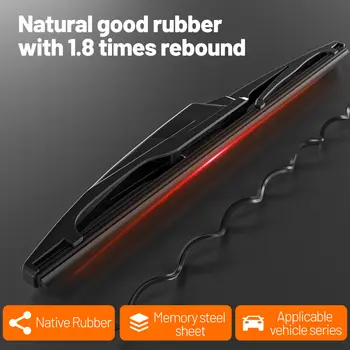 10 最佳銷售 寶馬1系F40 - №1