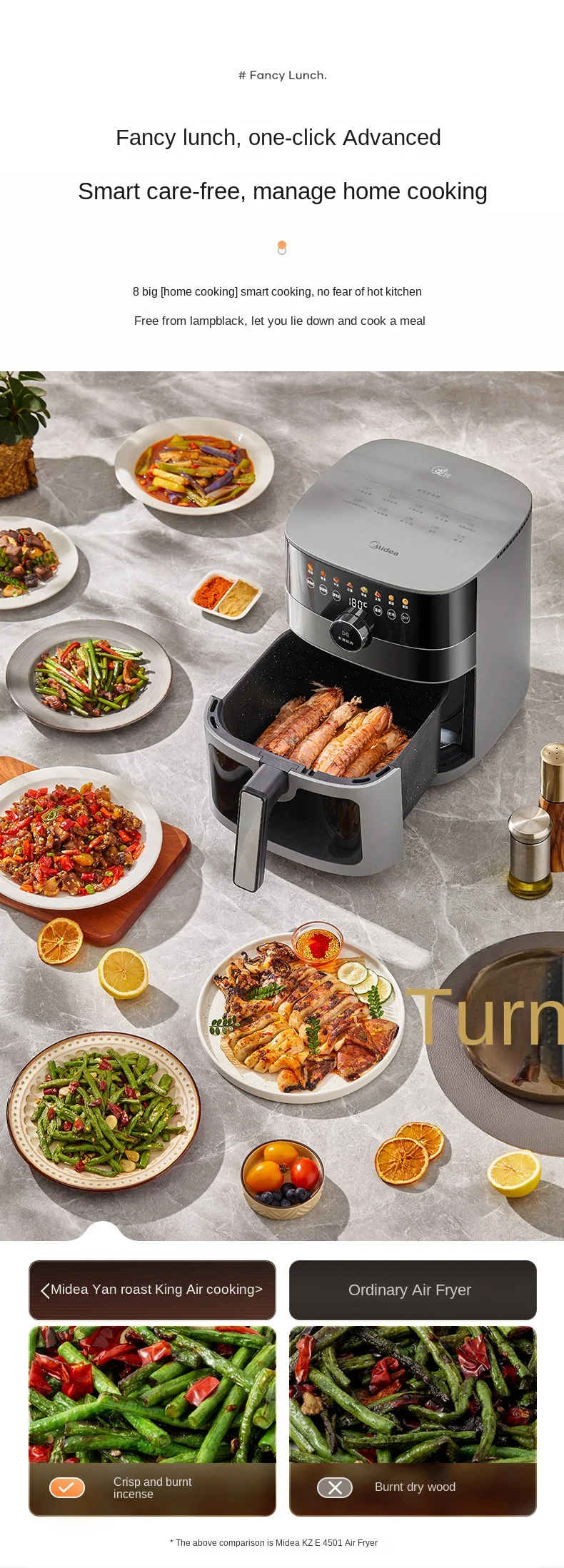 Midea air fryer with dual heat sources, visible and multifunctional 6.5L air fryer