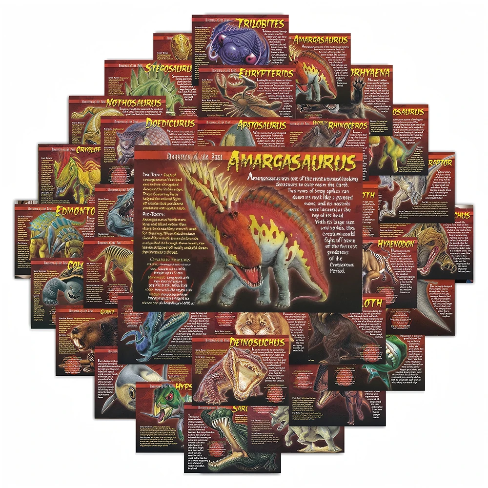 

10/30/60pcs Prehistoric Extinct Animals Stickers Waterproof Graffiti Skateboard Bike Laptop Retro Decoration Sticker Toys