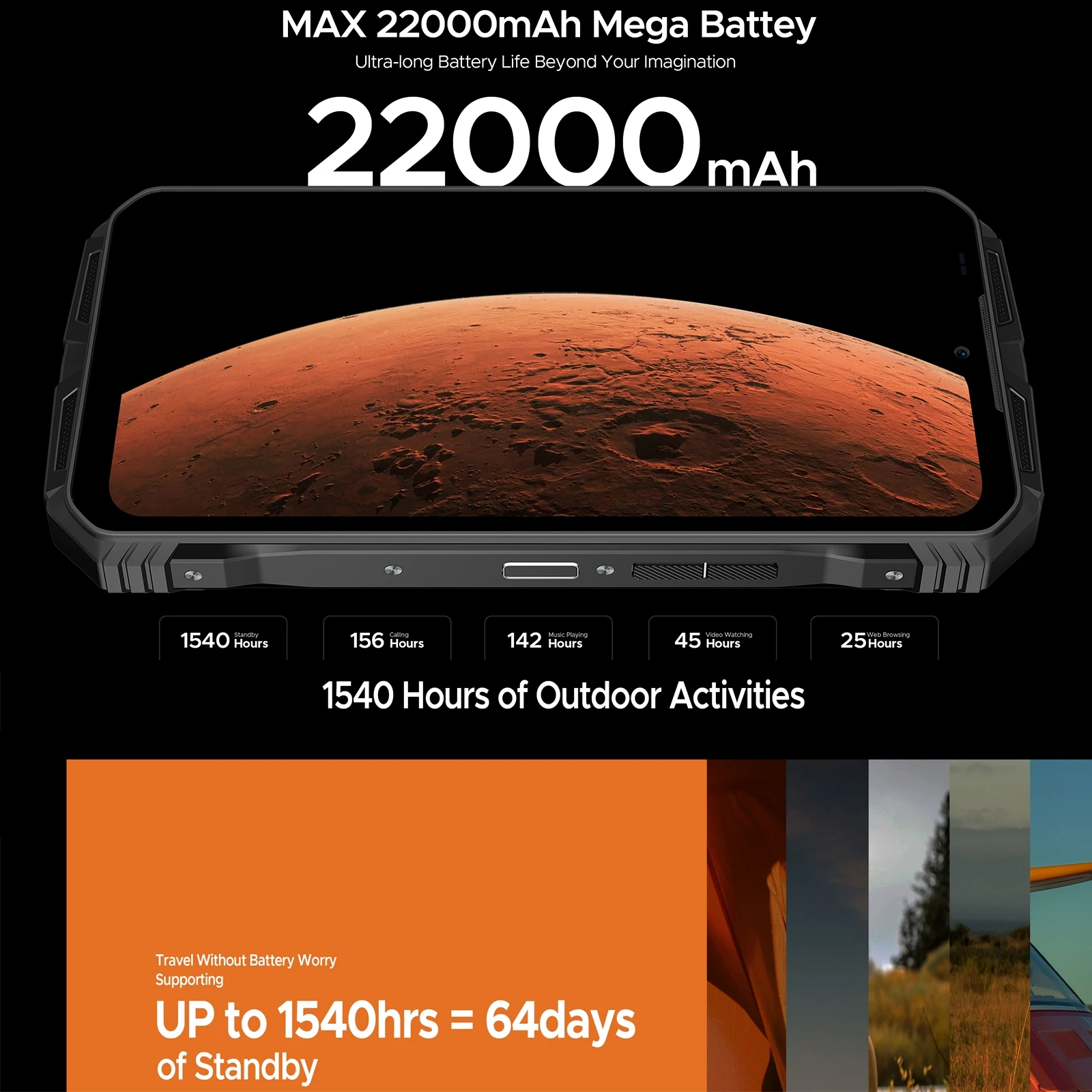 DOOGEE V Max Pro 5G Robuuste smartphone 12GB 512GB 6,58 inch 108MP camera 22000mAh 33W 120Hz Afmeting 7050 Android 14 NFC