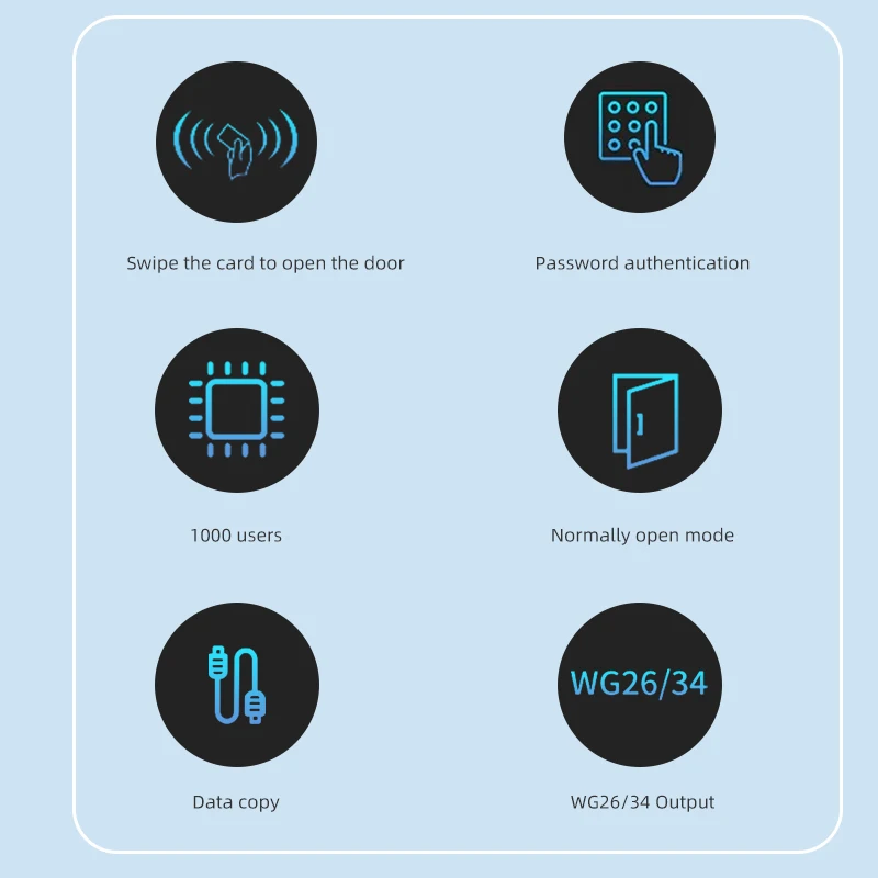 Digital password card swiping unlock door lock keyboard access control 1000 user panel card reader door lock system 125Khz RFID