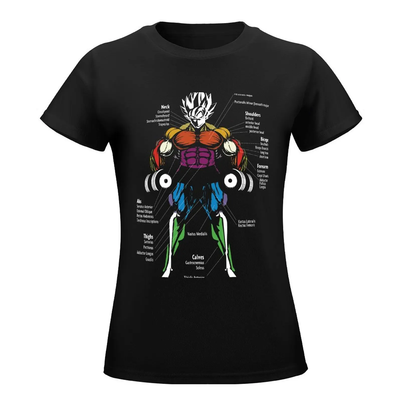 Anatomy Muscle Chart Diagram T-Shirt vintage clothes female black t shirts for Women