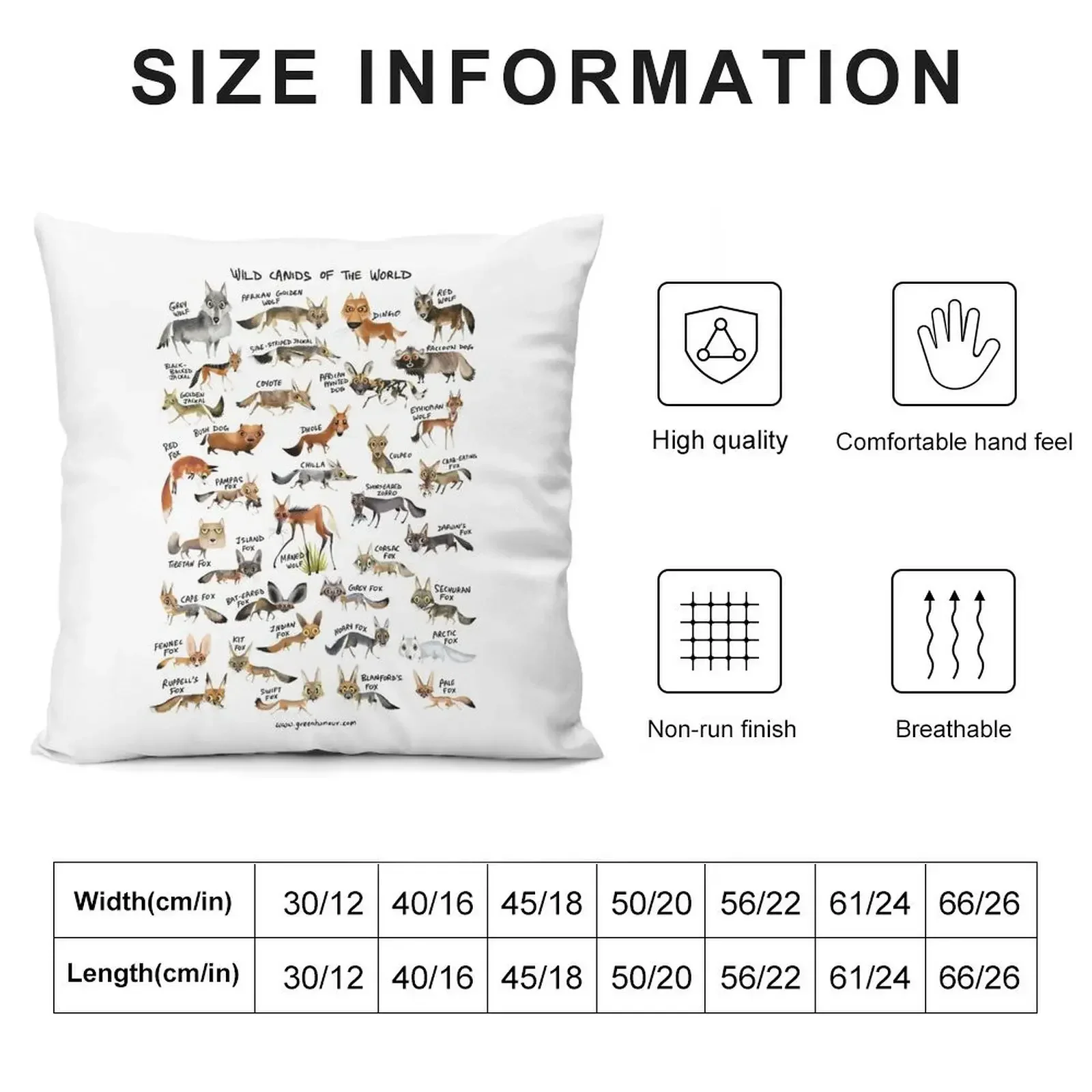 Wild Canids of the World Throw Pillow Pillow Case home decor items Elastic Cover For Sofa pillow