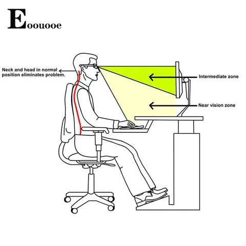 6 best sales प्रगतिशील लेंस - №4