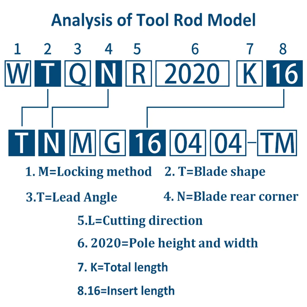 HENGXIN WTQNR WTQNL WTQNR/L2020K16 WTQNR/L2525M16 WTQNR/L3232P16 держатель внешних токарных инструментов токарные станки CNC инструменты TNMG режущий стержень