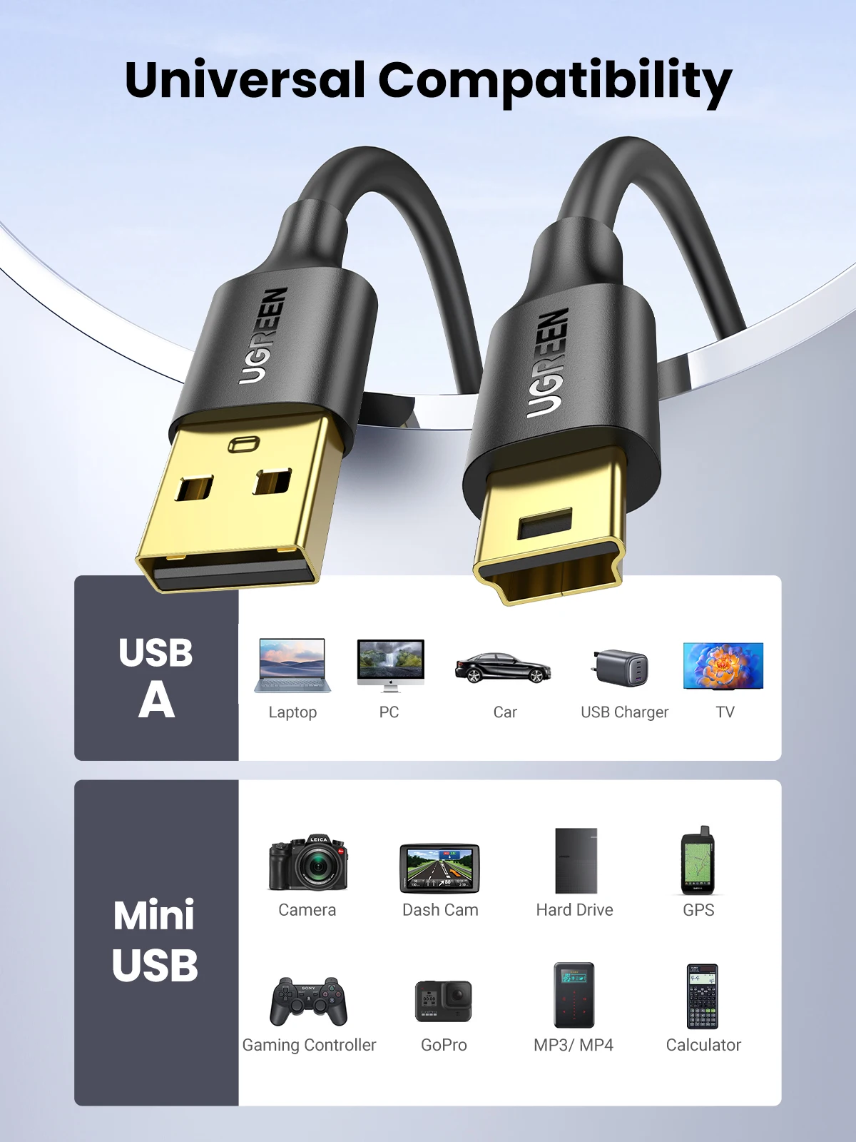 Ugreen-미니 USB 케이블 미니 USB to USB 빠른 데이터 충전기 케이블, MP... - 2
