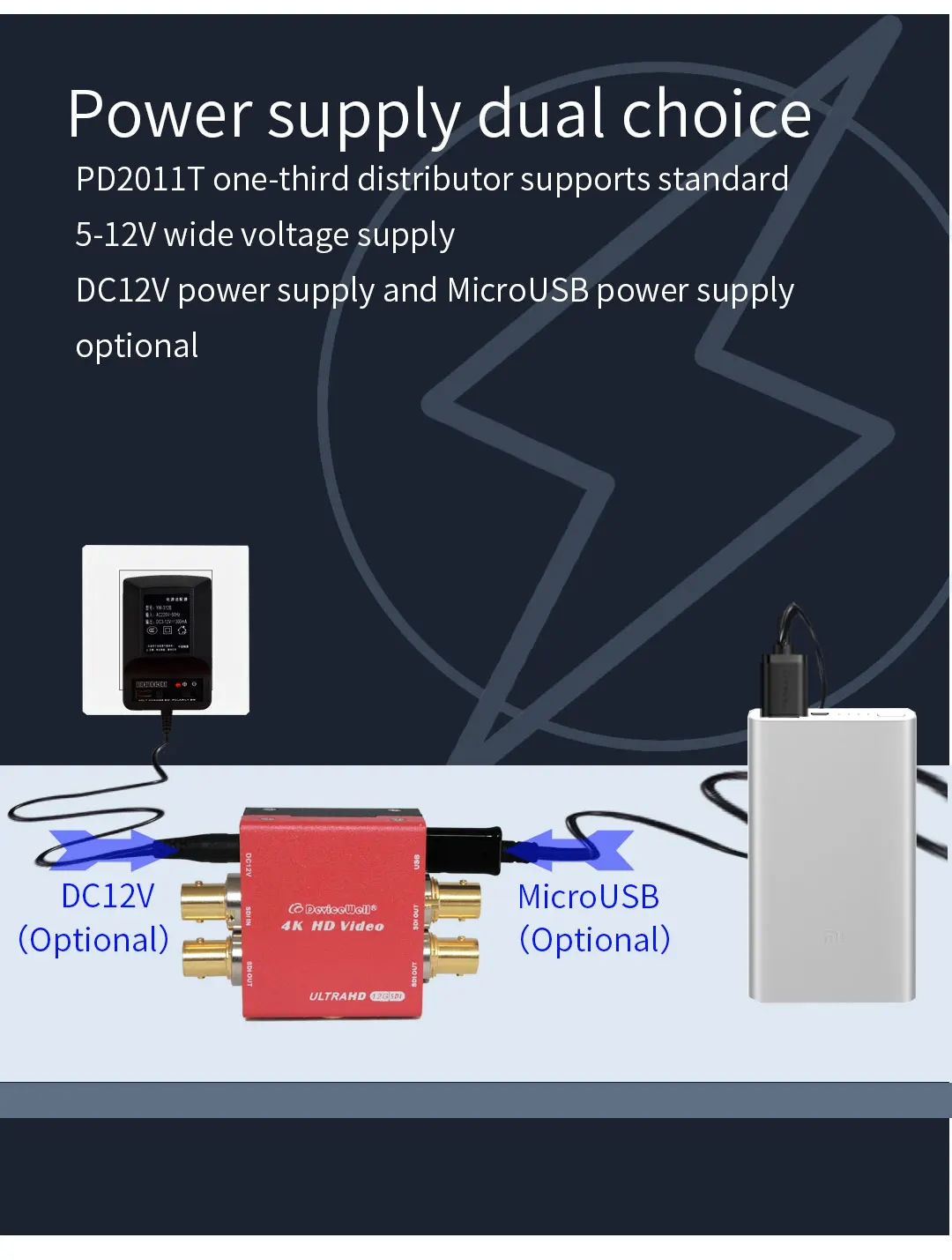 Nuevo producto PD2011T Mini 4K HD Video 12G SDI Splitter