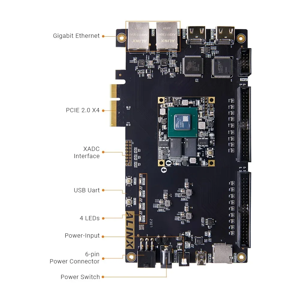 Alinx Xilinx Artix-7 DEVELOPMENT BOARD AX7203B XC7A200T