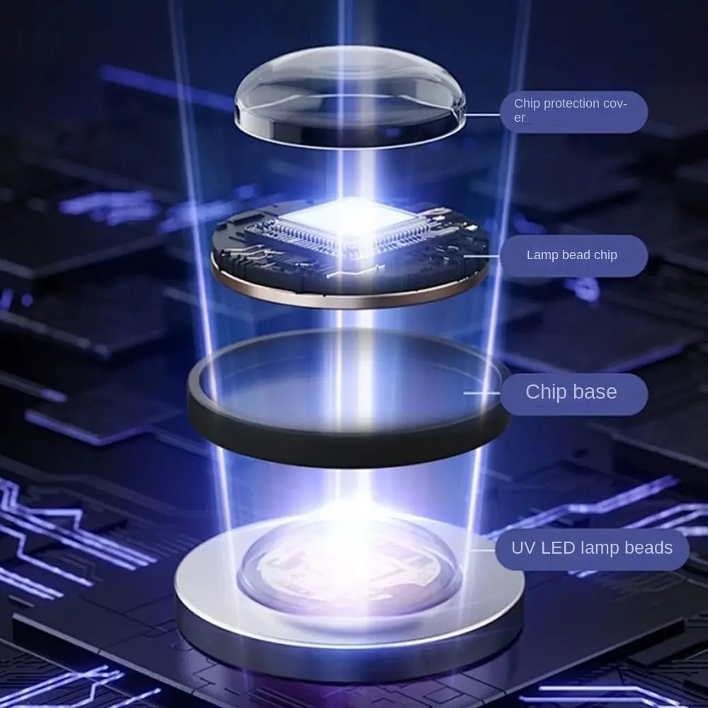 Luxe USB Nageldroger Machine Glanzend Sneldrogend UV LED Nagellamp 30/60s Timer Enkele Vinger Kleine nagel Cure Licht