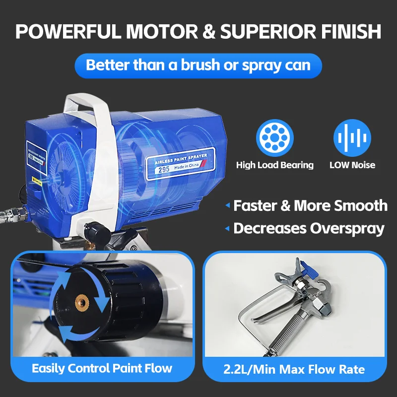 2025 بخاخ عالي الضغط 1200 وات بخاخ طلاء عالي الضغط 2.2 لتر/دقيقة بخاخ طلاء بدون هواء آلة رش المعجون #3