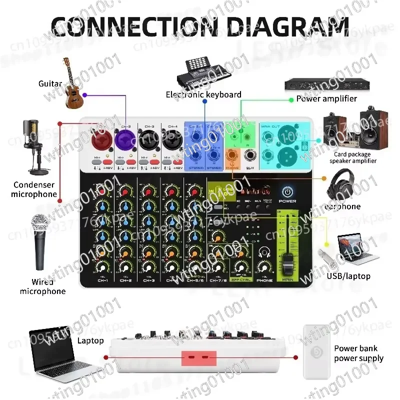 for V8 Professional Digital Sound Board with DJ Mixing Console and Audio Interface for Live Streaming Recording Studio