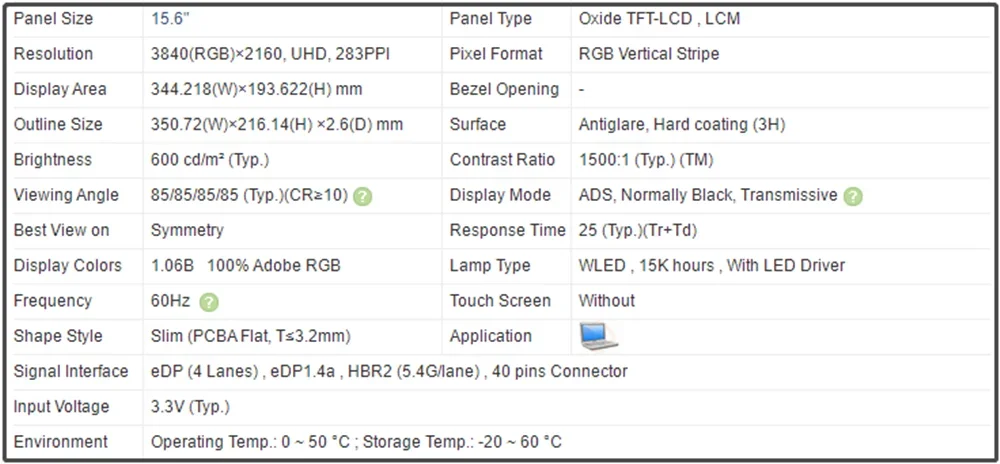 FRU 5D10W46489 NE156QUM-N6C 15.6 Inch LCD Screen EDP 40Pins UHD 3840x2160 Laptop IPS Panel 60Hz 100% sRGB 600 cd/m² (Typ.)