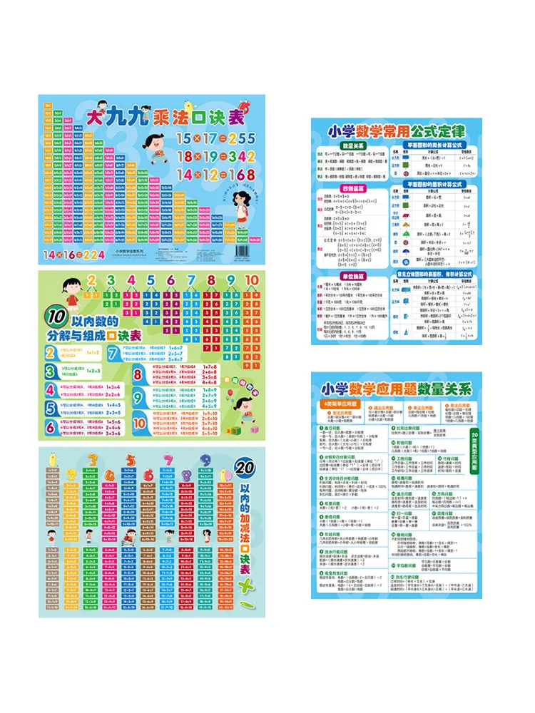 

Book-Winshare Primary School Mathematics Wall Chart Series
