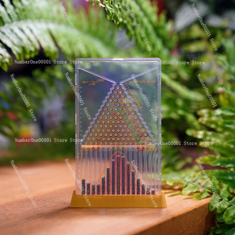 

Демонстратор вероятностей по модели нормального распределения, учебное пособие по физике, Теорема центрального предельного распределения, для инвестиционного образования