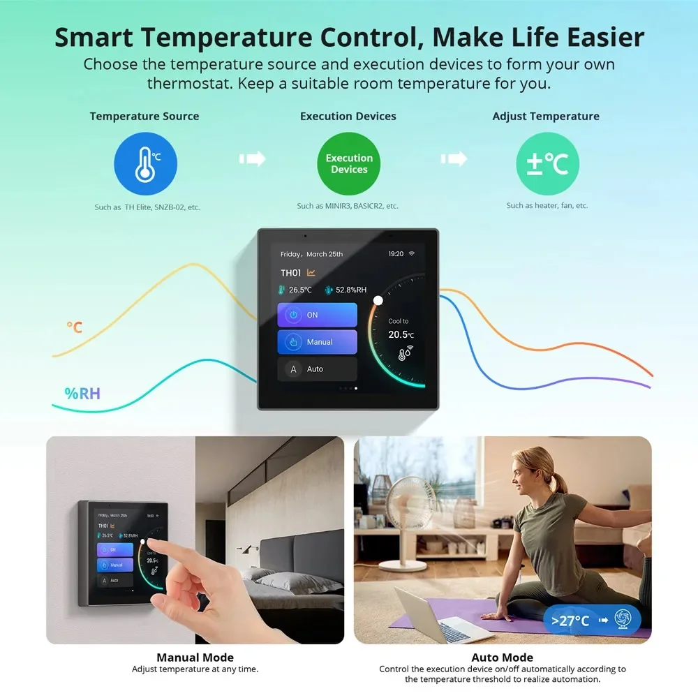 SONOFF-NSPanel Smart Scene Wall Switch, UE, EUA, Wi-Fi, exibição de termostato, tudo em um controle, funciona com Alexa, Google Home